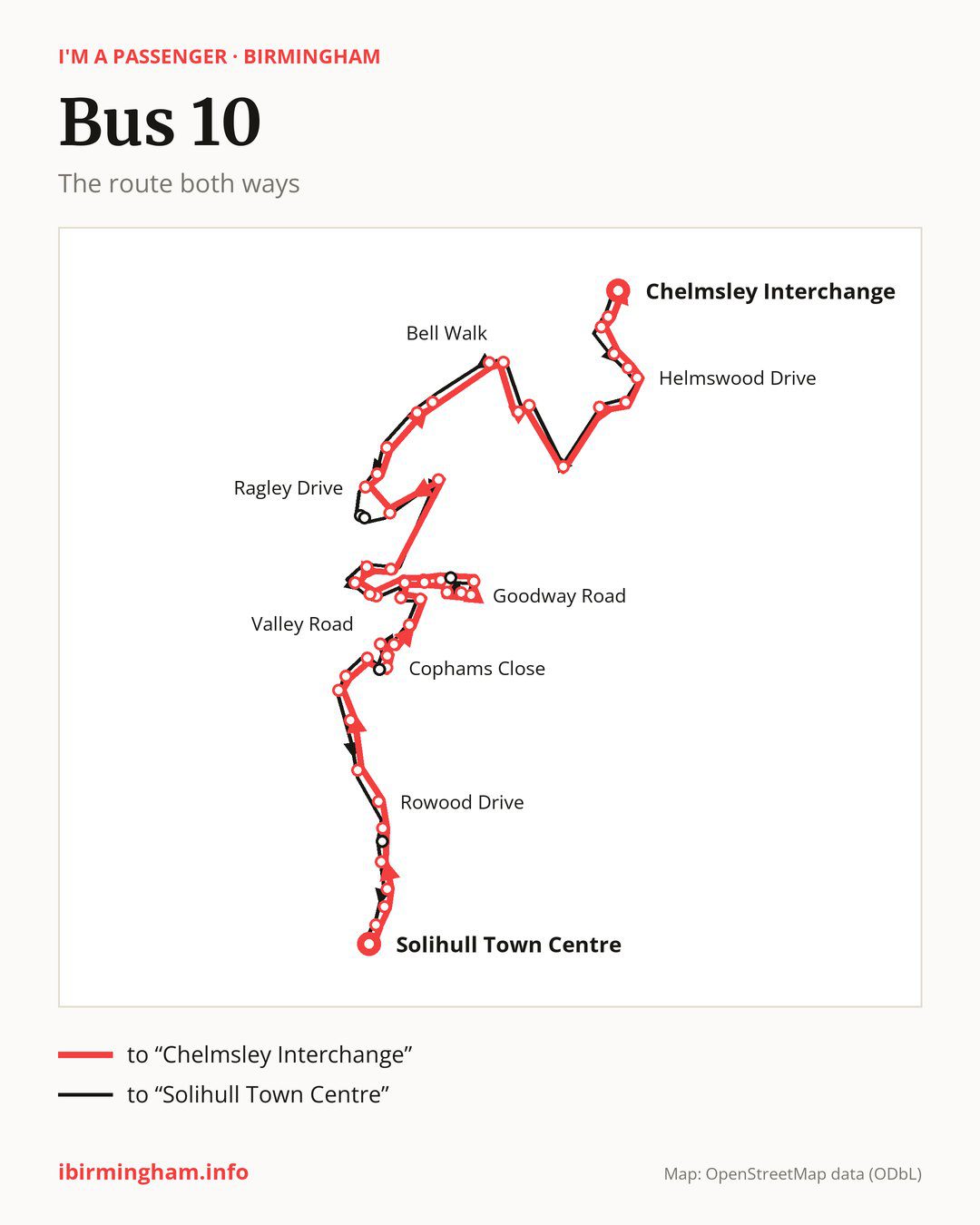 Bus route 10 in Birmingham on the map: the route both ways