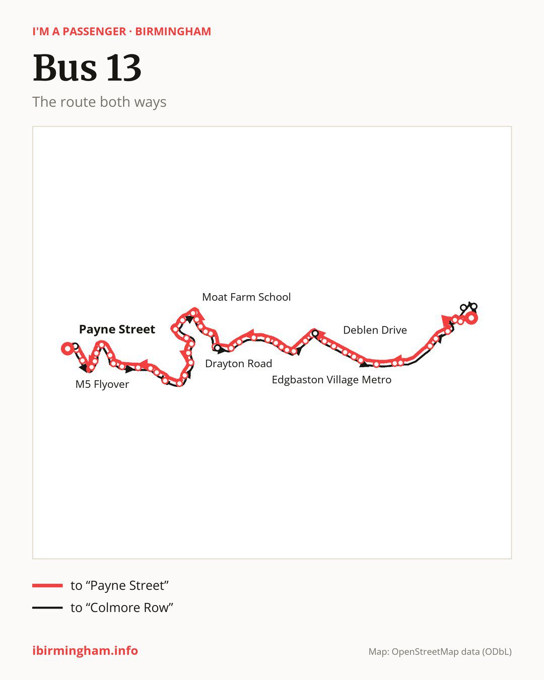Bus route 13 in Birmingham on the map: the route both ways