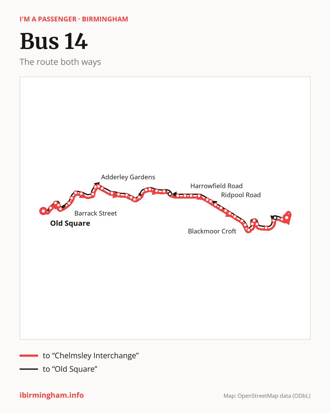 Bus route 14 in Birmingham on the map: the route both ways