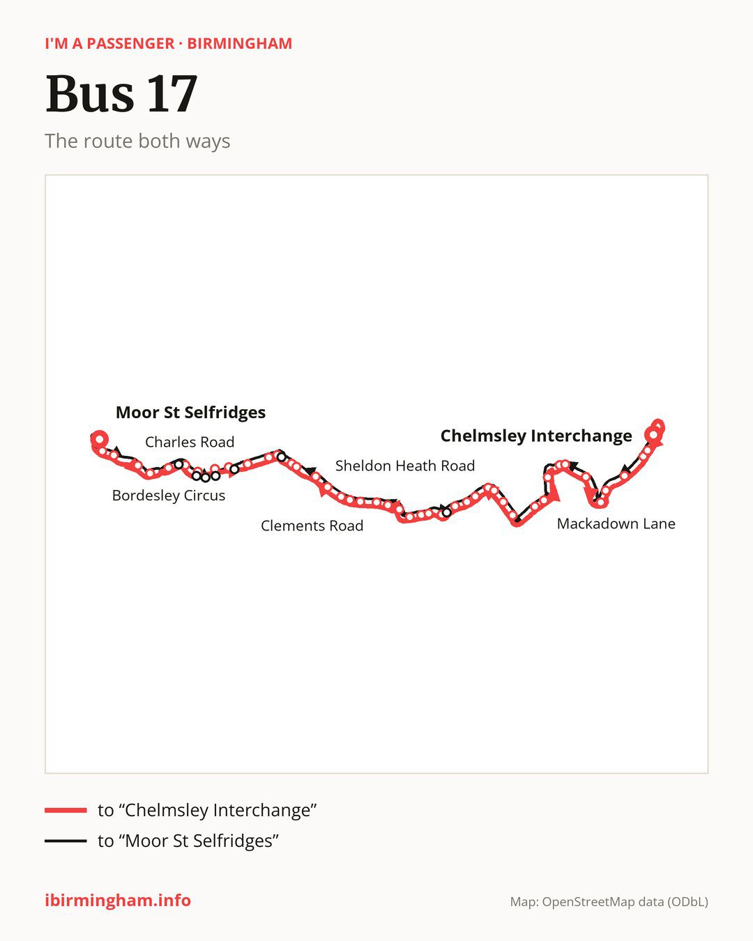 Bus route 17 in Birmingham on the map: the route both ways