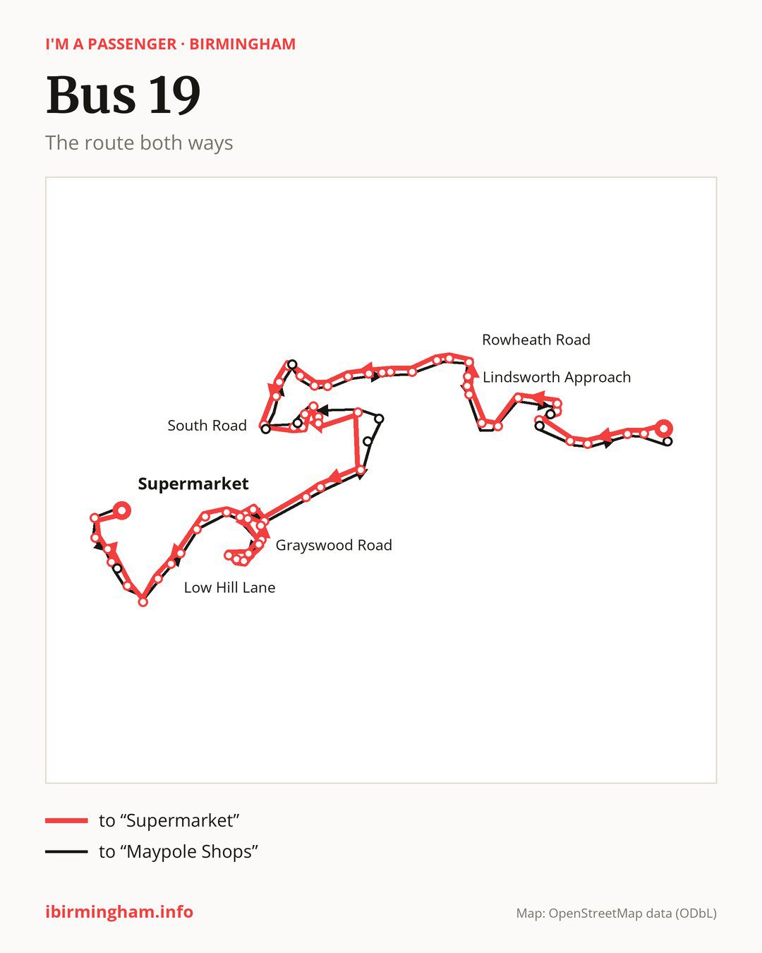 Bus route 19 in Birmingham on the map: the route both ways