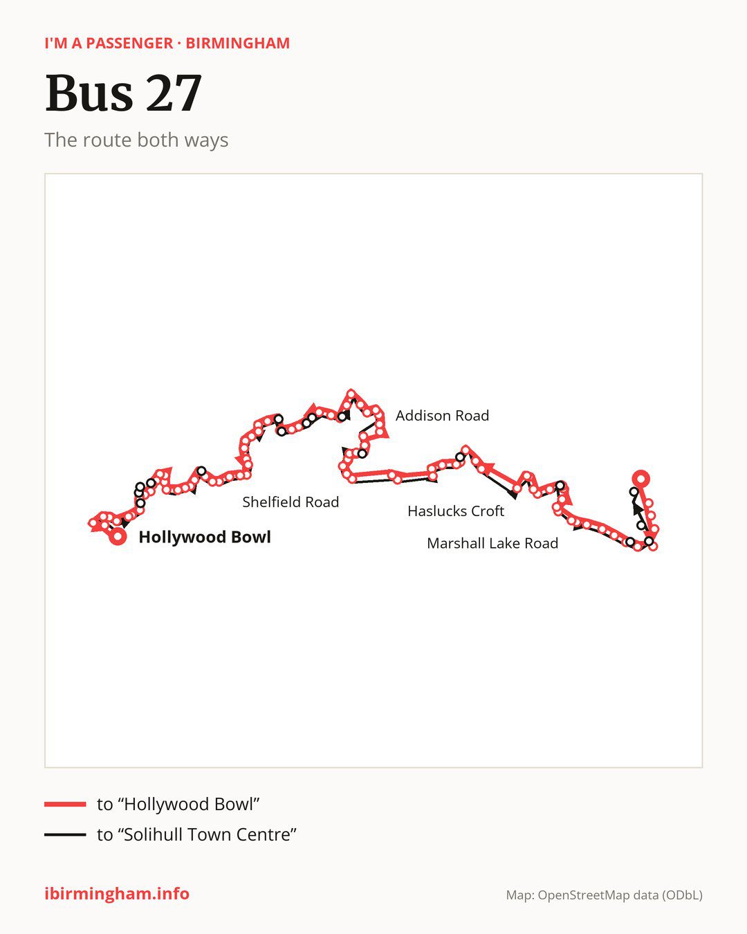 Bus route 27 in Birmingham on the map: the route both ways