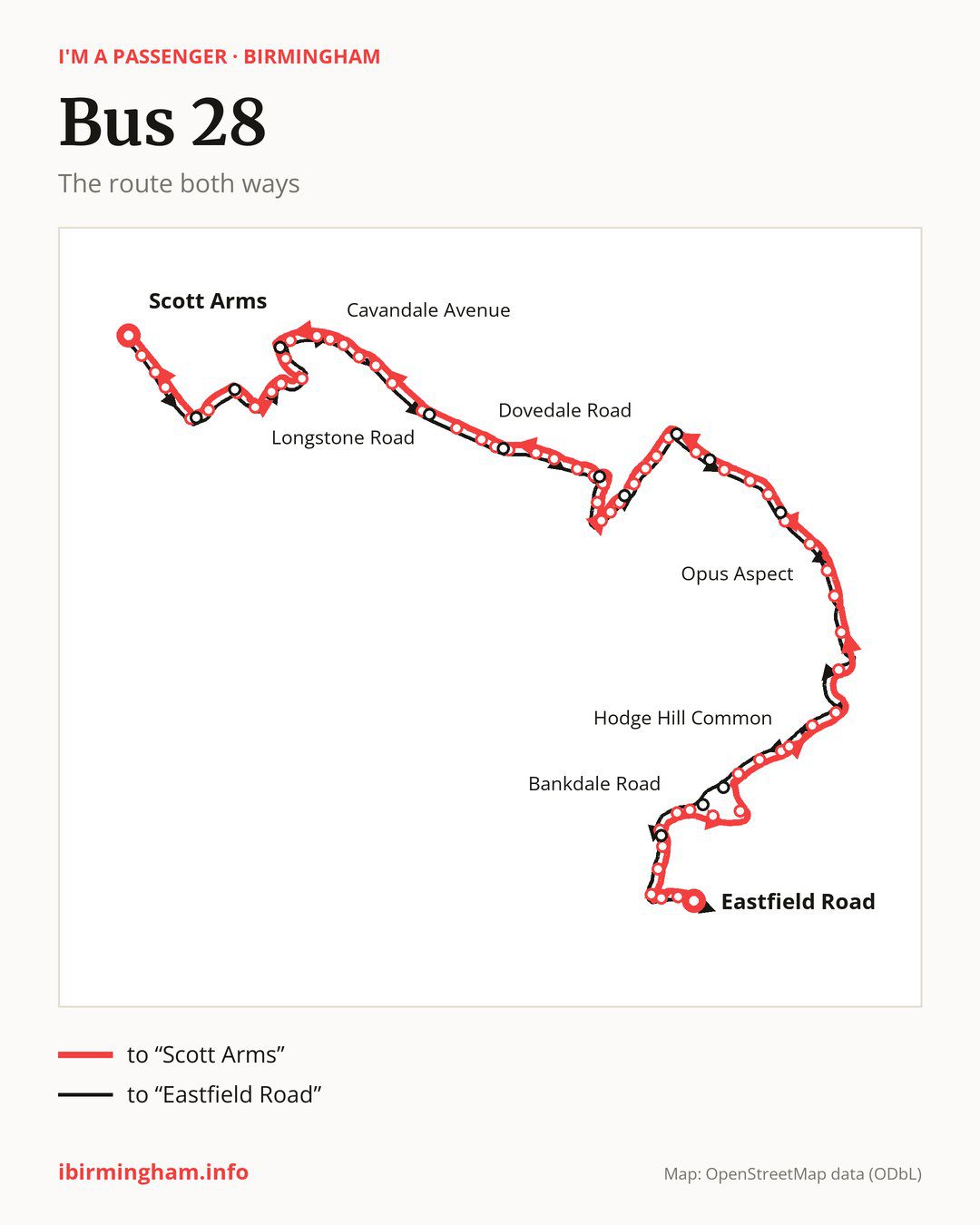 Bus route 28 in Birmingham on the map: the route both ways