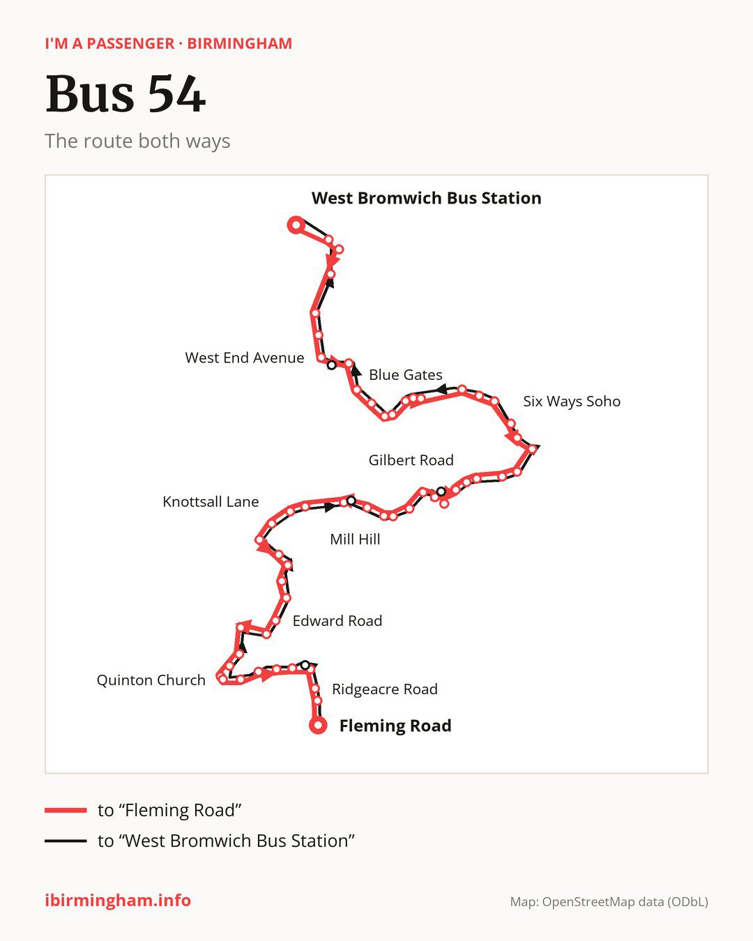 Bus route 54 in Birmingham on the map: the route both ways