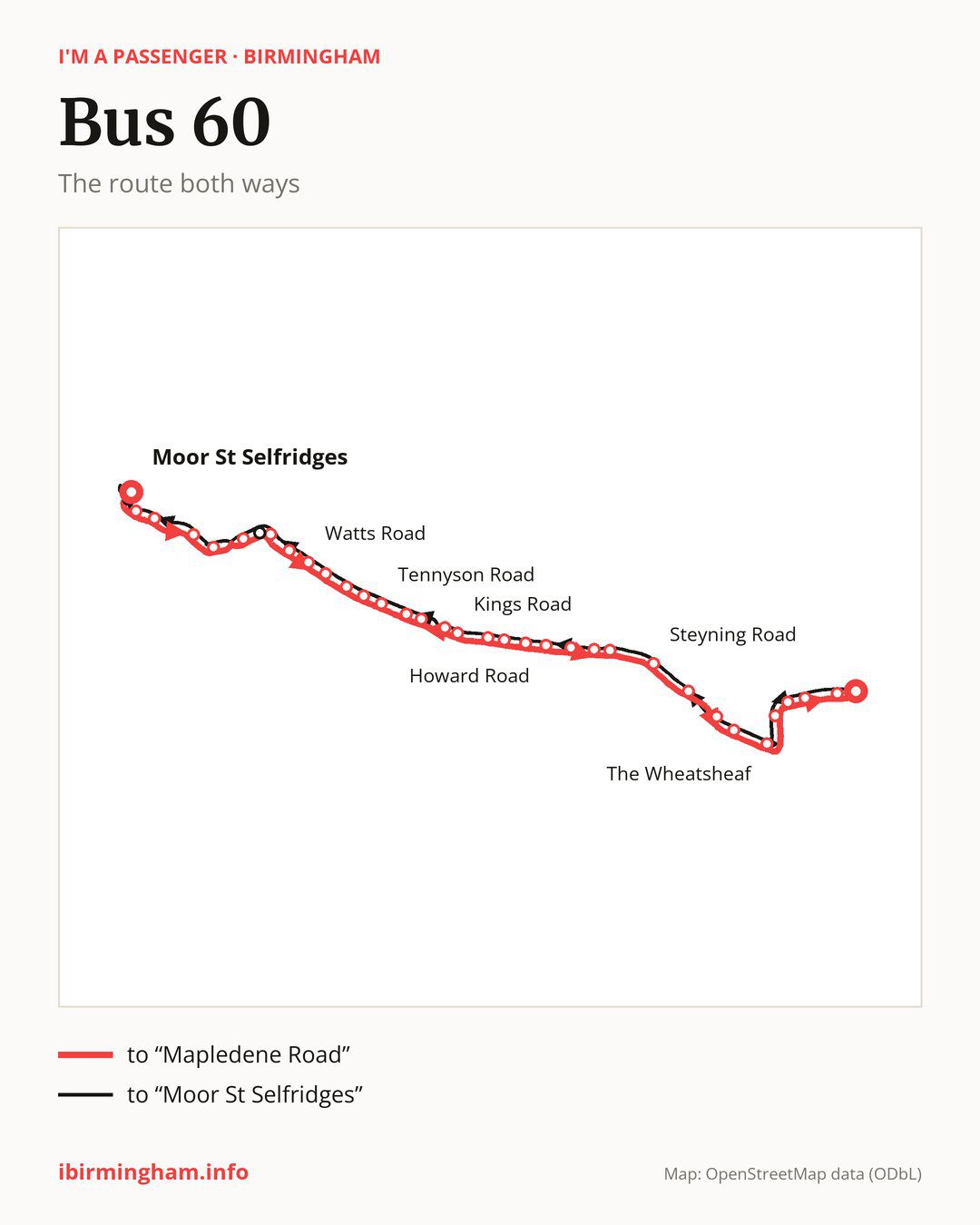 Bus route 60 in Birmingham on the map: the route both ways
