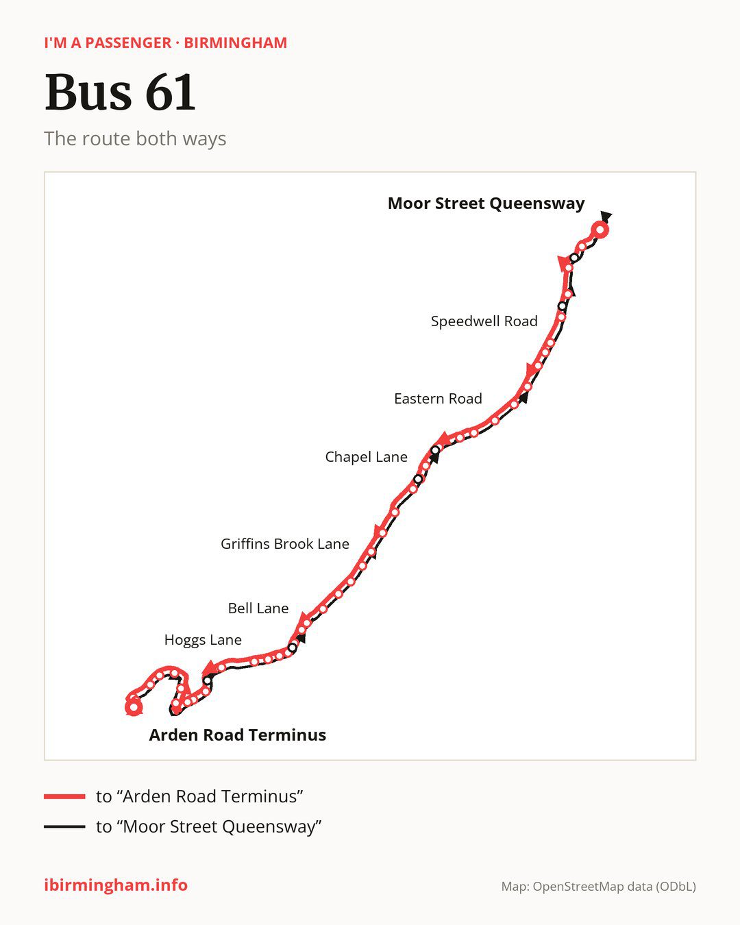 Bus route 61 in Birmingham on the map: the route both ways
