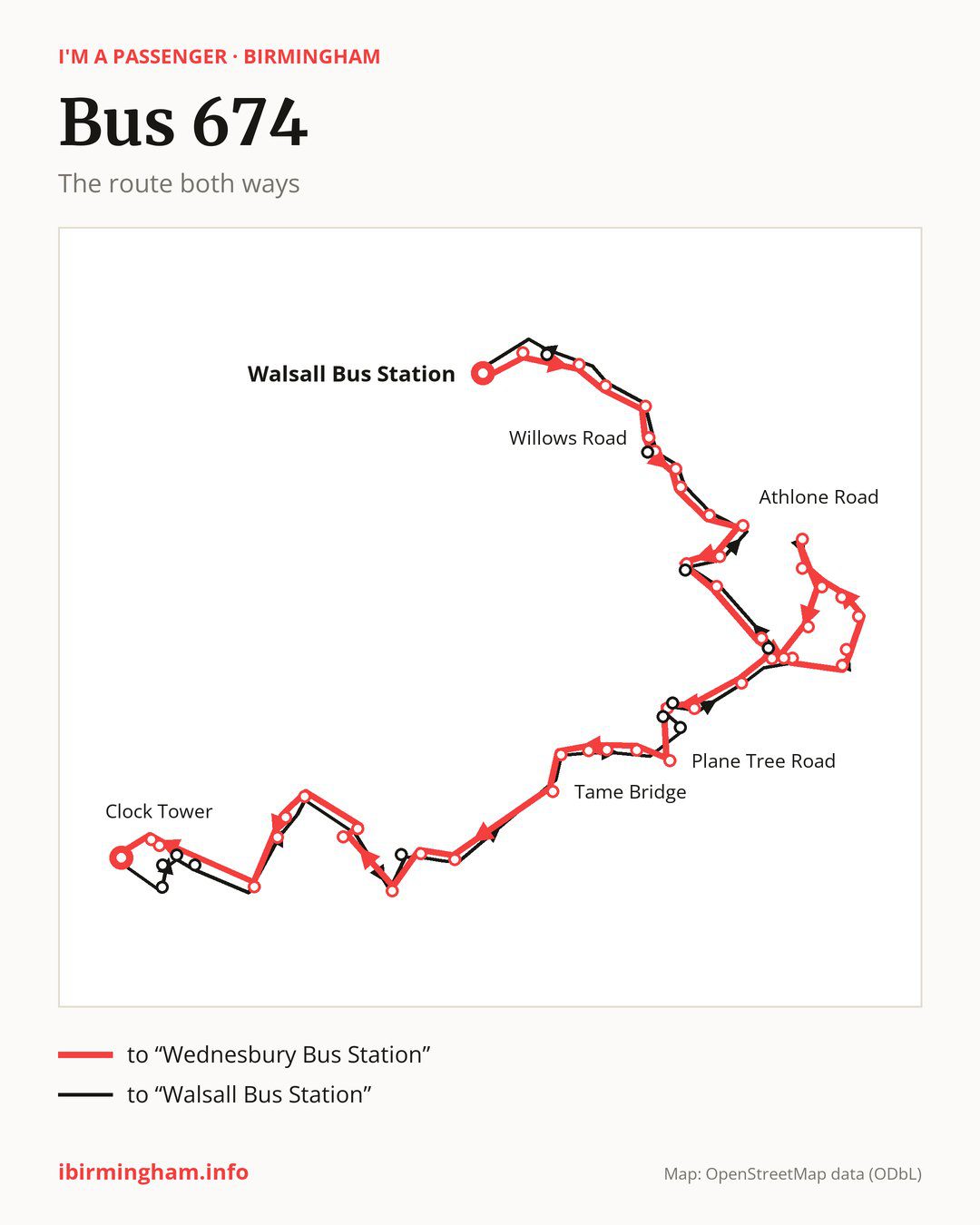 Bus route 674 in Birmingham on the map: the route both ways