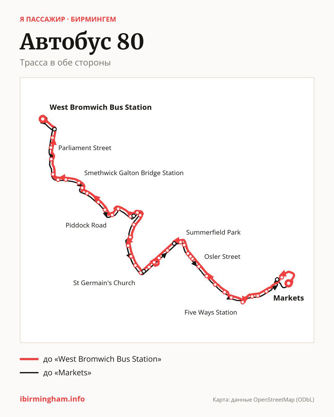 Автобус 80 в Бирмингеме на карте: трасса в обе стороны