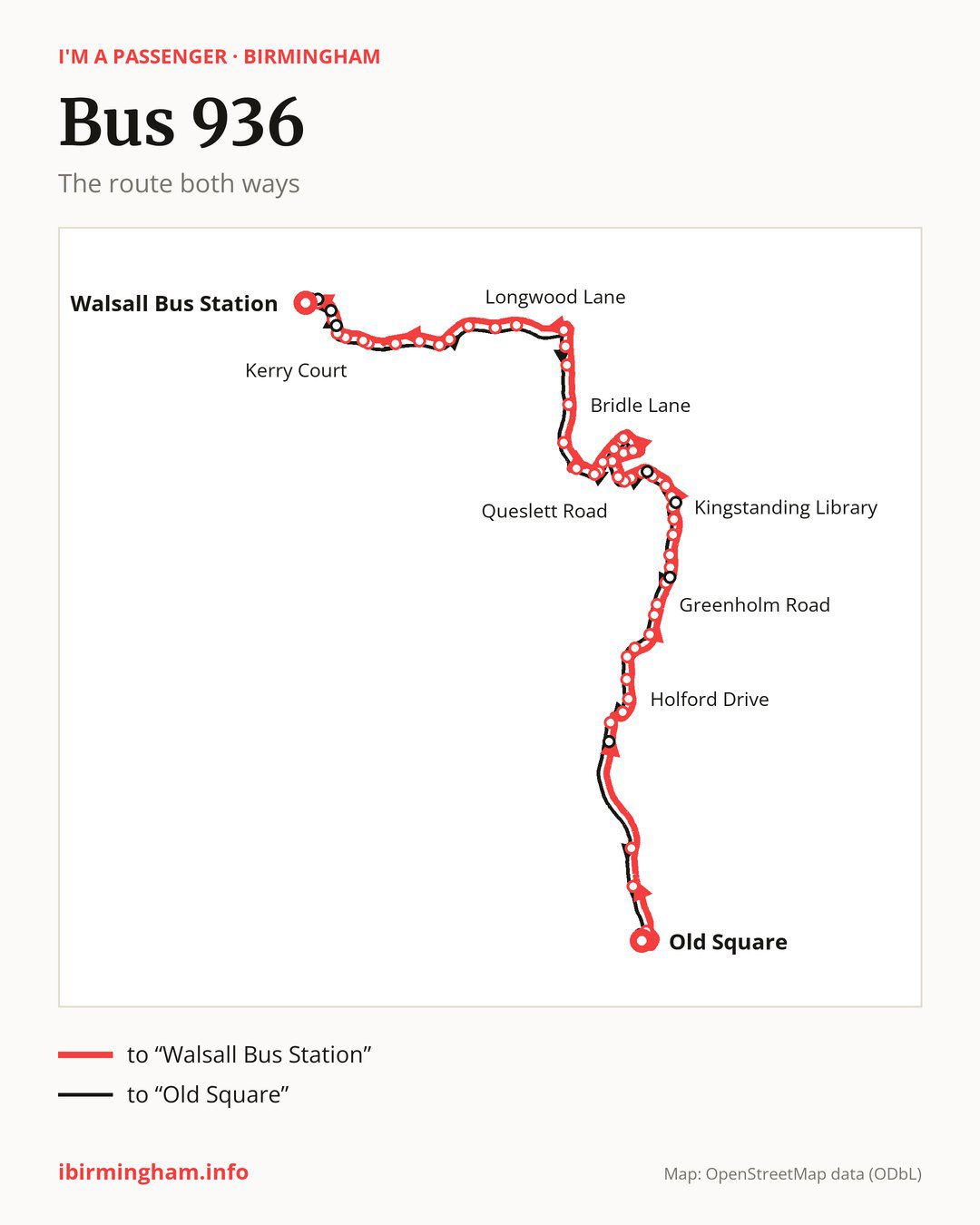 Bus route 936 in Birmingham on the map: the route both ways
