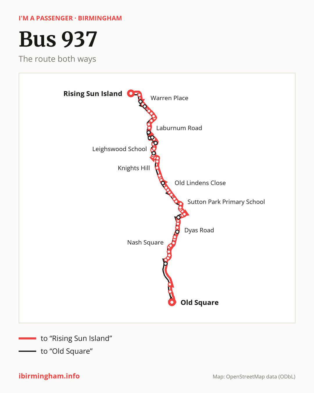Bus route 937 in Birmingham on the map: the route both ways