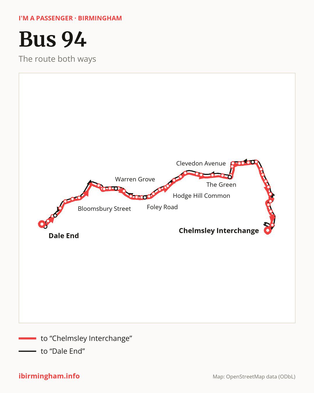 Bus route 94 in Birmingham on the map: the route both ways