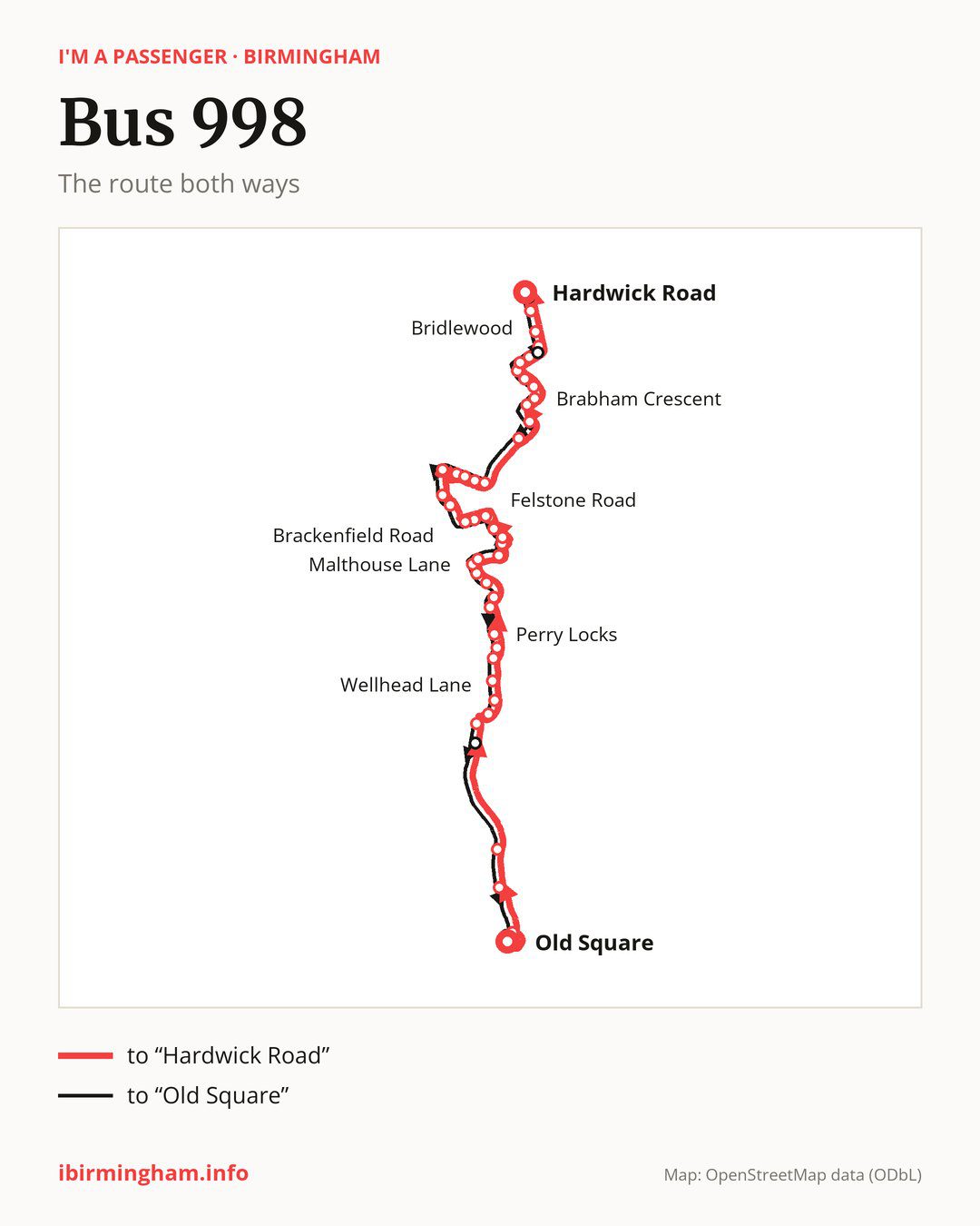 Bus route 998 in Birmingham on the map: the route both ways