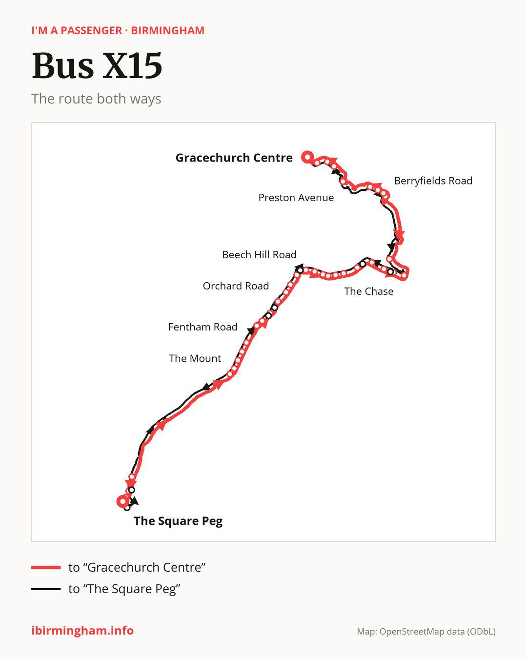 Bus route X15 in Birmingham on the map: the route both ways