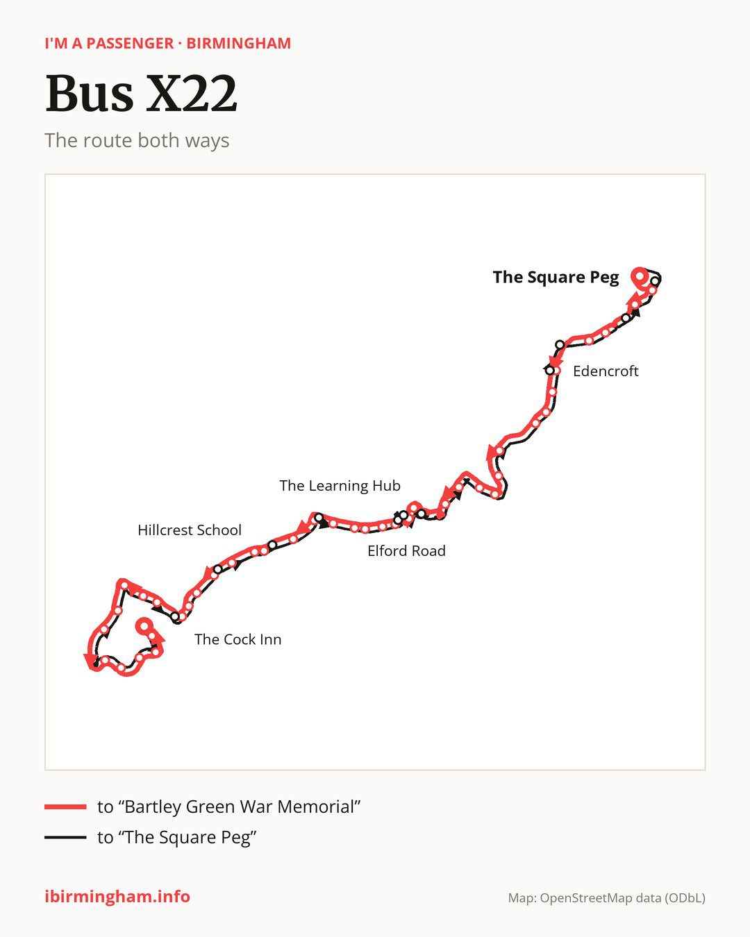 Bus route X22 in Birmingham on the map: the route both ways