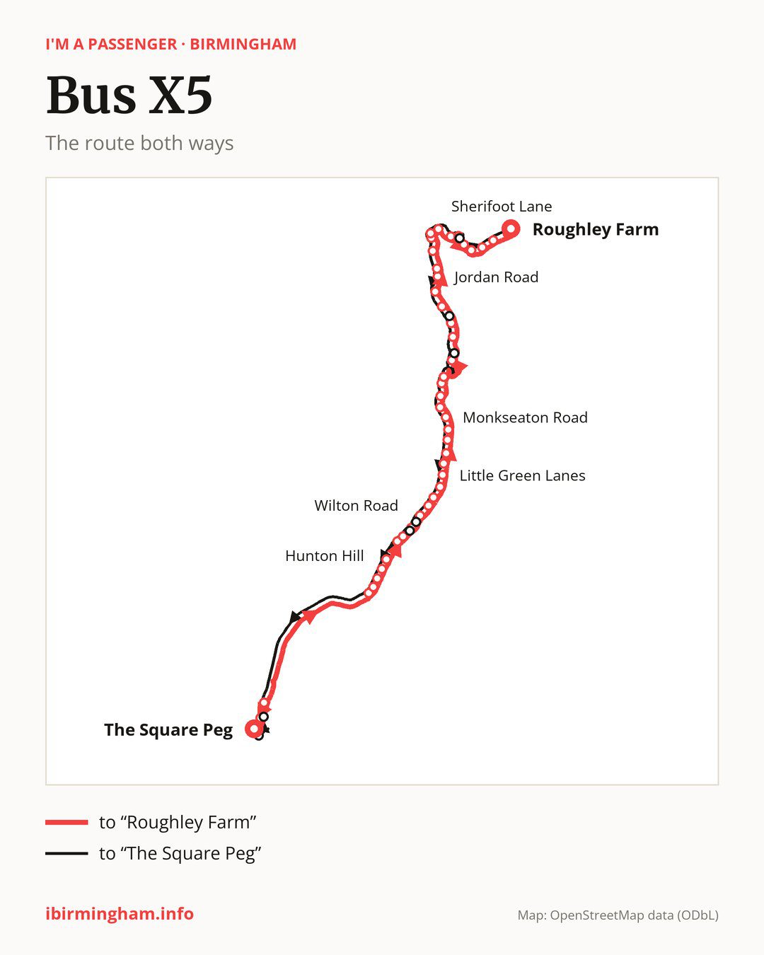 Bus route X5 in Birmingham on the map: the route both ways